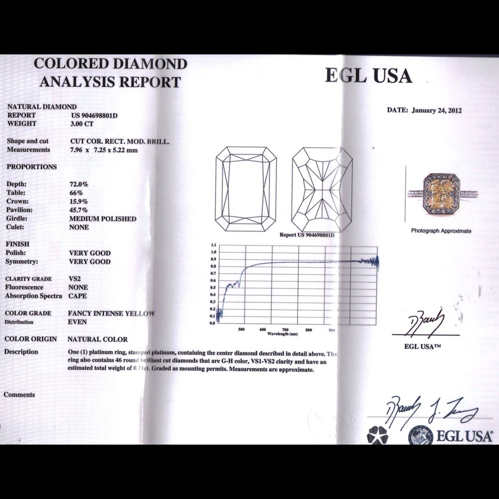 3.00ct Radiant 